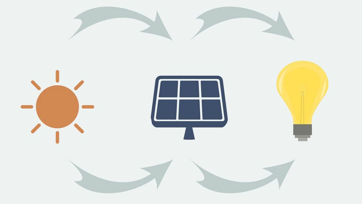 solar-panel-cell-energy-lightbulb